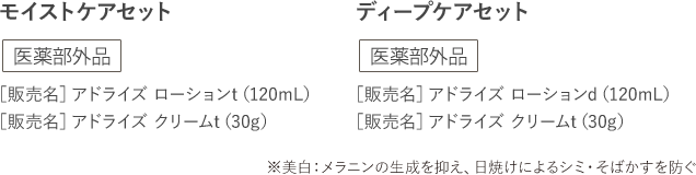 保湿×美白スペシャルケアセット・ディープケアセットが初回限定50%OFF
