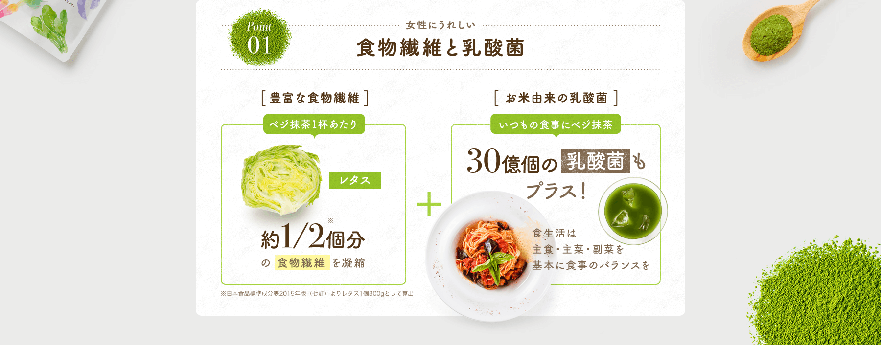Point01 女性に嬉しい食物繊維と乳酸菌 豊富な食物繊維 お米由来の乳酸菌