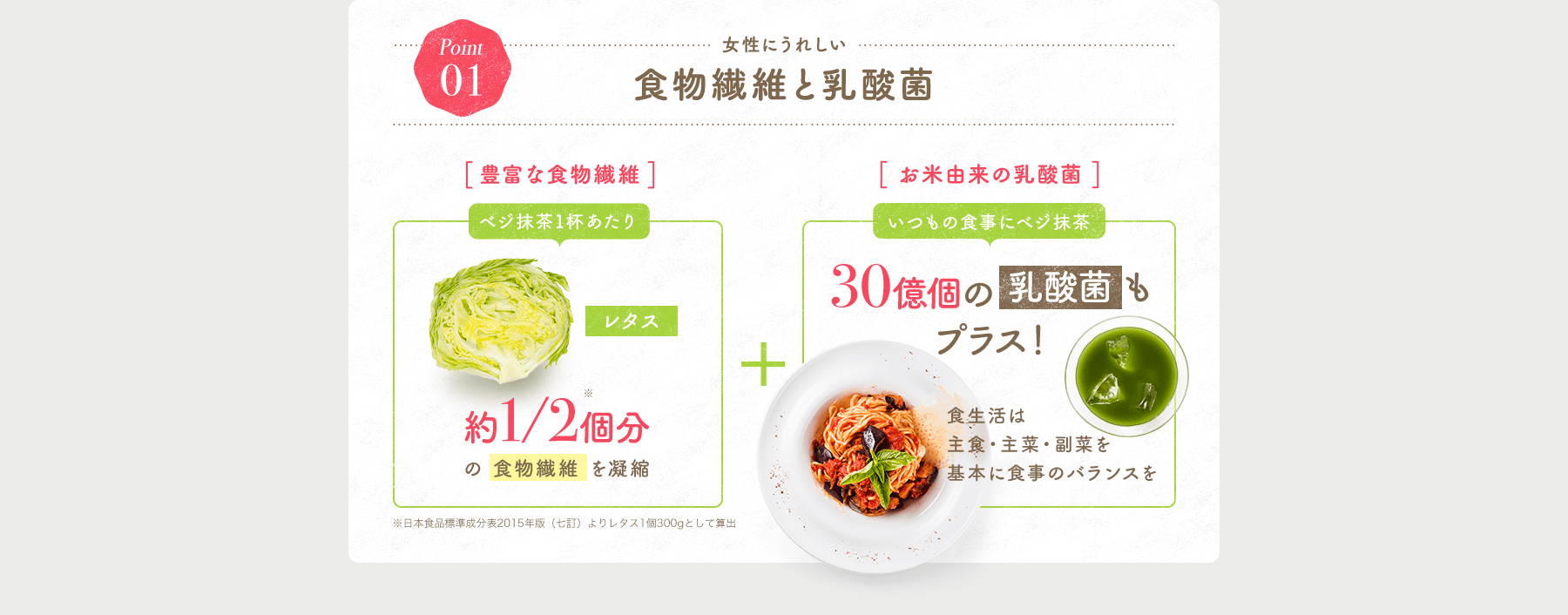 Point01 女性に嬉しい食物繊維と乳酸菌 豊富な食物繊維 お米由来の乳酸菌