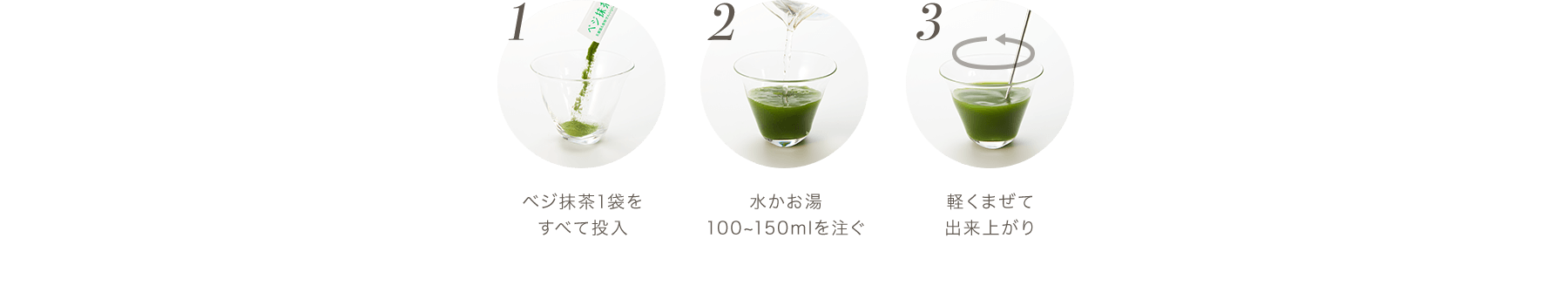 1.ベジ抹茶1袋をすべて投入 2.水かお湯100~150mlを注ぐ 3.軽くまぜて出来上がり