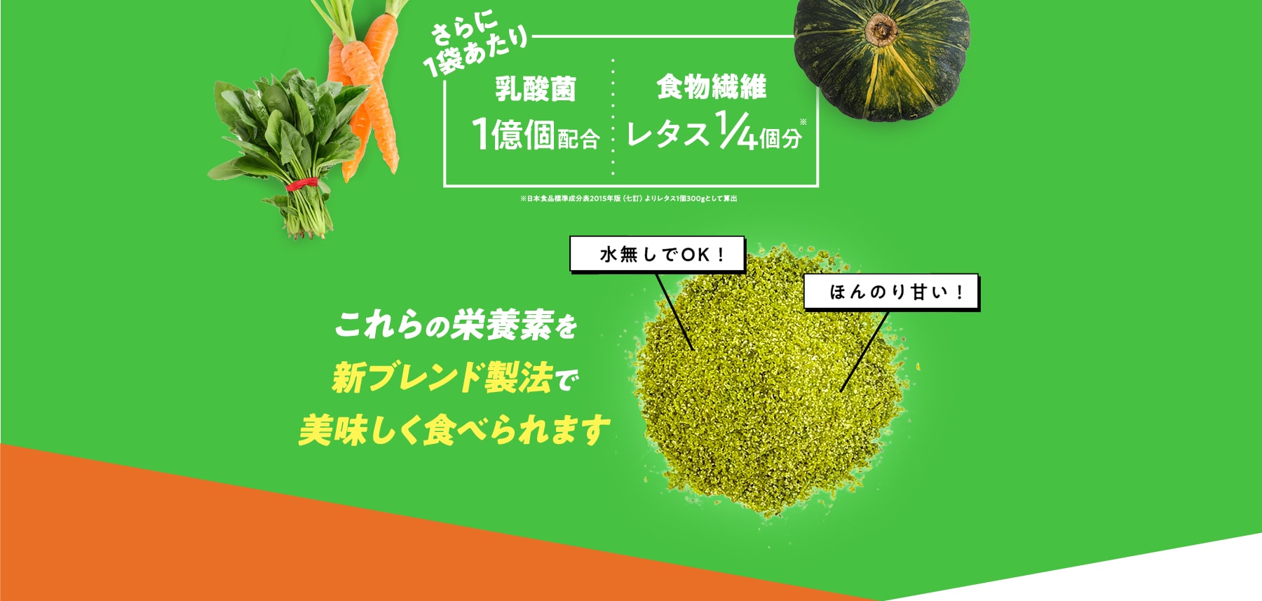 さらに!乳酸菌1億個配合 食物繊維レタス1/4個分 これらの栄養素を新ブレンド製法で美味しく食べられます 水無しでOK!ほんのり甘い!