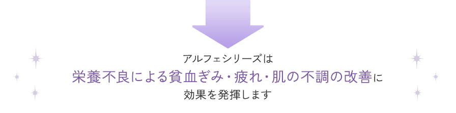アルフェシリーズは栄養不良による貧血ぎみ・疲れ・肌の不調の改善に効果を発揮します