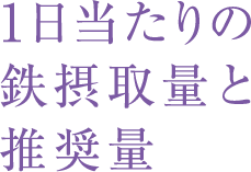 1日あたりの鉄摂取量と推奨量