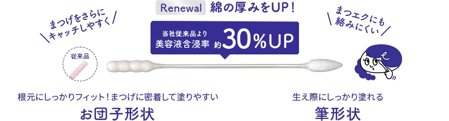 根元にしっかりフィット！まつげに密着して塗りやすい お団子形状、生え際にしっかり塗れる 筆形状