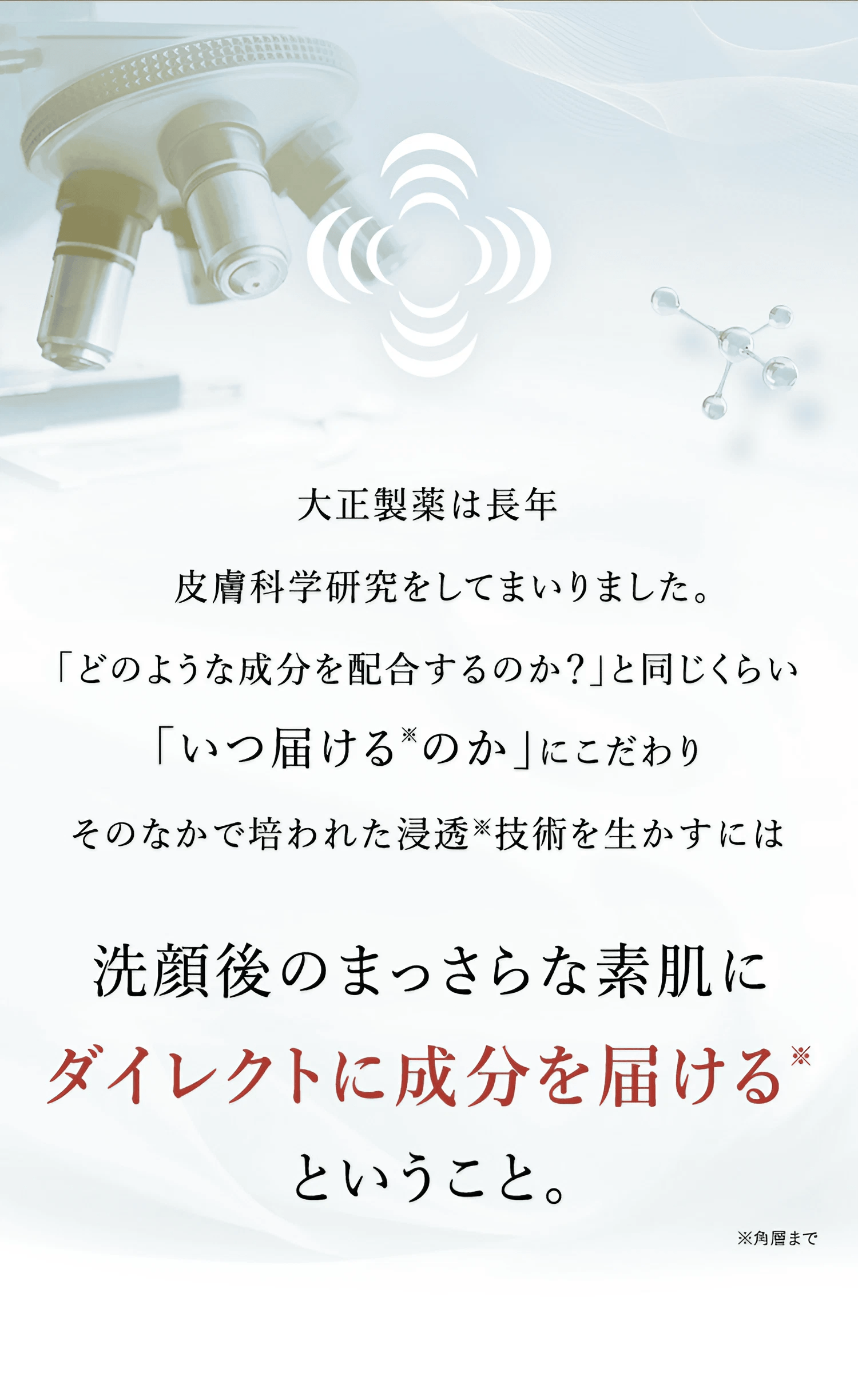 大正製薬は長年皮膚科学研究をしてまいりました。「どのような成分を配合するのか？」と同じくらい「いつ届ける※のか」にこだわり洗顔後のまっさらな素肌にダイレクトに成分を届ける※ということ。※角層まで