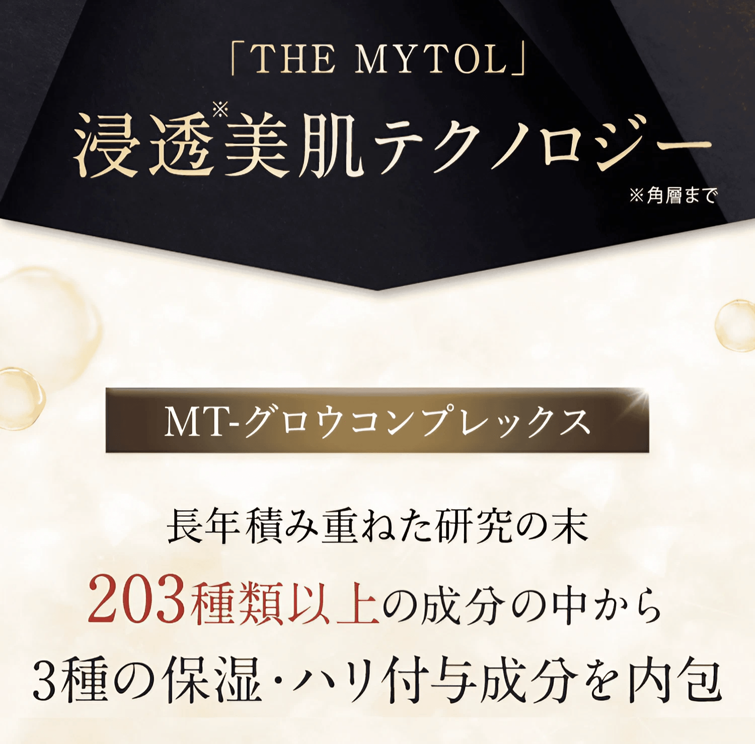 「THE MYTOL」浸透美肌テクノロジー ※角層まで MT-グロウコンプレックス 長年積み重ねた研究の末203種類以上の成分の中から3種の保湿・ハリ付与成分を内包