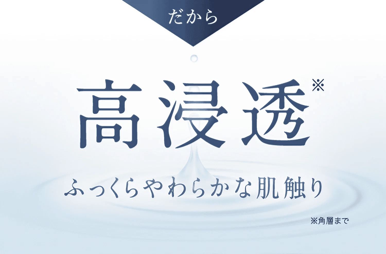 だから 高浸透※ ふっくらやわらかな肌触り ※角層まで