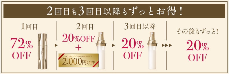 ザ マイトル エッセンス 30mL