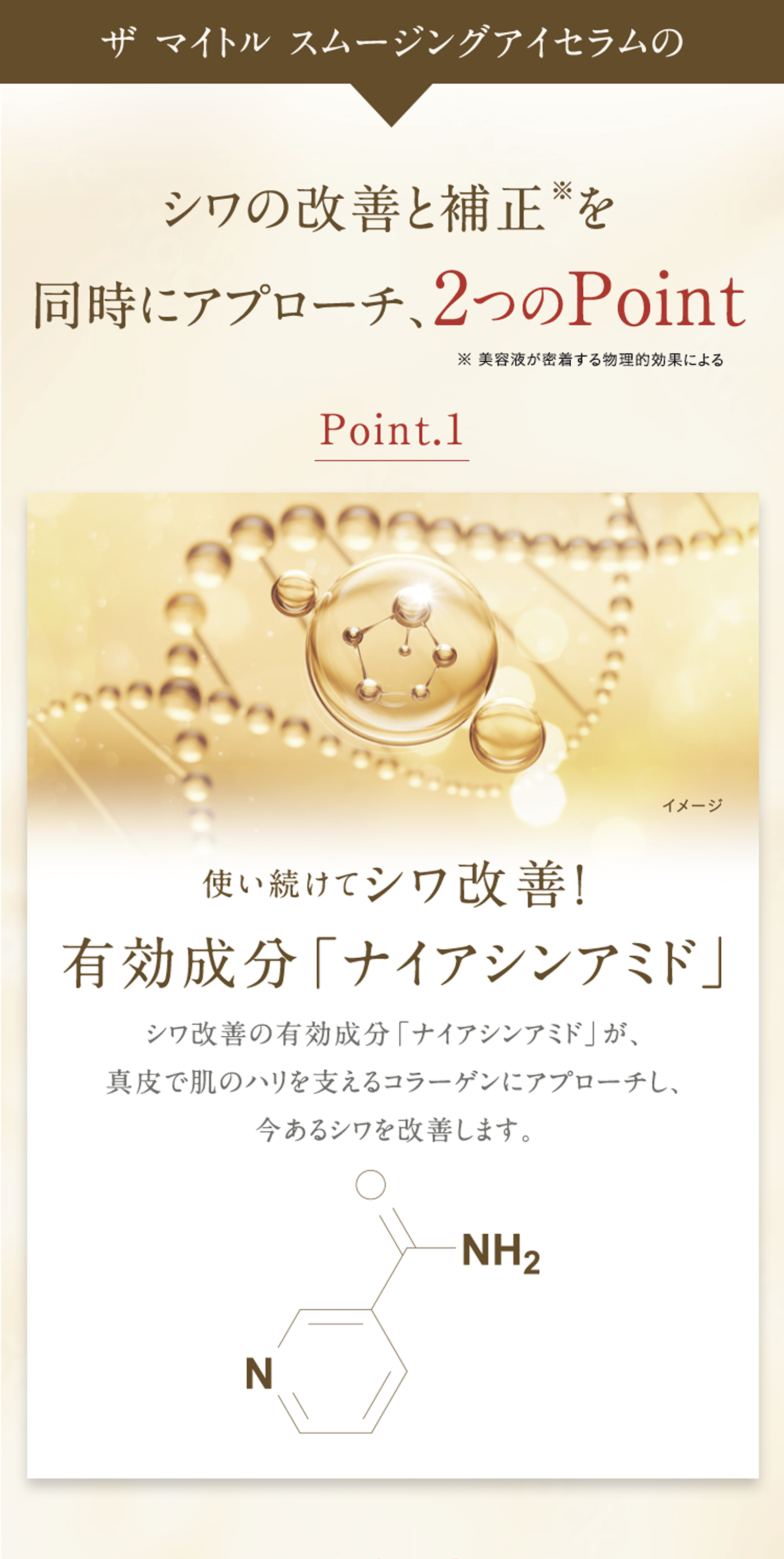 ザ マイトル スムージングアイセラムのシワの改善と補正※を同時にアプローチ、2つのPoint ※美容液が密着する物理的効果による Point.1 使い続けてシワ改善！ 有効成分「ナイアシンアミド」 シワ改善の有効成分「ナイアシンアミド」が、真皮で肌のハリを支えるコラーゲンにアプローチし、今あるシワを改善します。