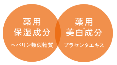 薬用保湿成分：ヘパリン類似物質　薬用美白成分：プラセンタエキス