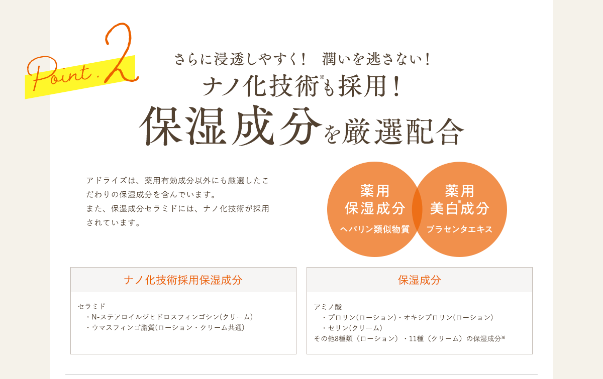 Point2さらに浸透しやすく! 潤いを逃さない!ナノ化技術も採用!保湿成分を厳選配合アドライズは、薬用有効成分以外にも厳選したこだわりの保湿成分を含んでいます。また、保湿成分セラミドには、ナノ化技術が採用されています。 薬用保湿成分ヘパリン類似物質 薬用美白※成分プラセンタエキス ナノ化技術採用保湿成分セラミド・N-ステアロイルジヒドロスフィンゴシン(クリーム)・ウマスフィンゴ脂質(ローション・クリーム共通) 保湿成分アミノ酸・プロリン(ローション)・オキシプロリン(ローション)・セリン(クリーム)その他8種類(ローション)・11種(クリーム)の保湿成分※