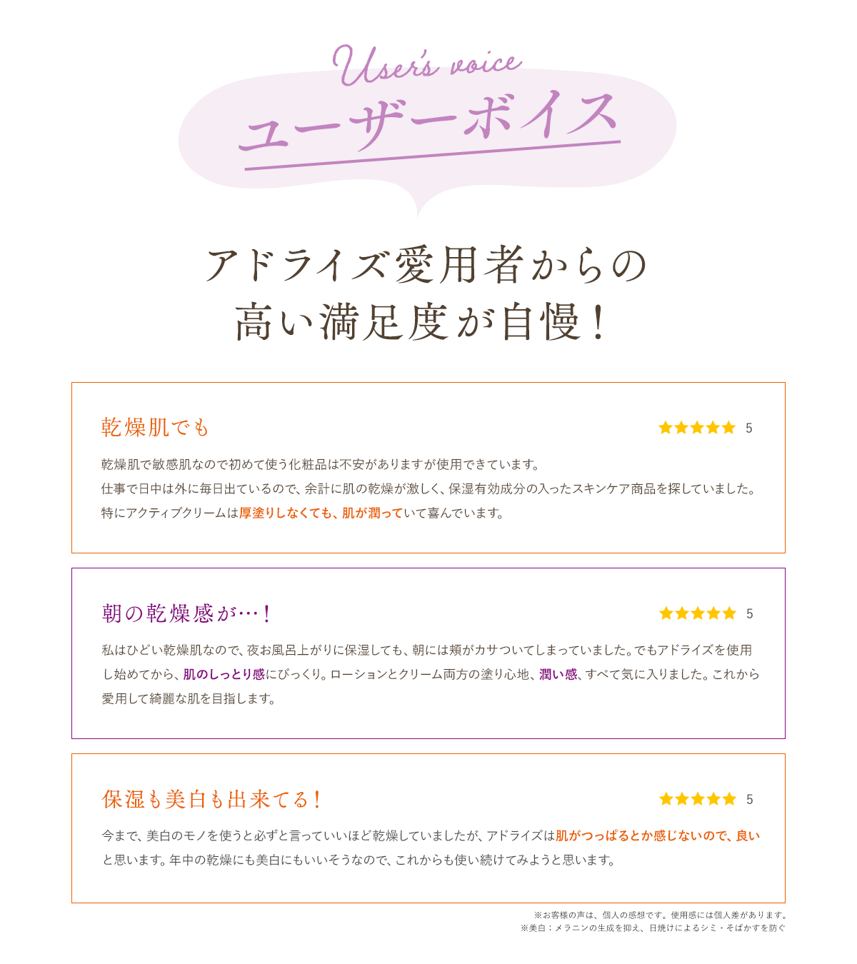 ユーザーボイス アドライズ愛用者からの高い満足度が自慢!乾燥肌でも乾燥肌で敏感肌なので初めて使う化粧品は不安がありますが使用できています。仕事で日中は外に毎日出ているので、余計に肌の乾燥が激しく、保湿有効成分の入ったスキンケア商品を探していました。特にアクティブクリームは厚塗りしなくても、肌が潤っていて喜んでいます。朝の乾燥感が…!私はひどい乾燥肌なので、夜お風呂上がりに保湿しても、朝には頬がカサついてしまっていました。でもアドライズを使用し始めてから、肌のしっとり感にびっくり。ローションとクリーム両方の塗り心地、潤い感、すべて気に入りました。これから愛用して綺麗な肌を目指します。保湿も美白も出来てる!今まで、美白のモノを使うと必ずと言っていいほど乾燥していましたが、アドライズは肌がつっぱるとか感じないので、良いと思います。年中の乾燥にも美白にもいいそうなので、これからも使い続けてみようと思います。※お客様の声は、個人の感想です。使用感には個人差があります。※美白:メラニンの生成を抑え、日焼けによるシミ・そばかすを防ぐ