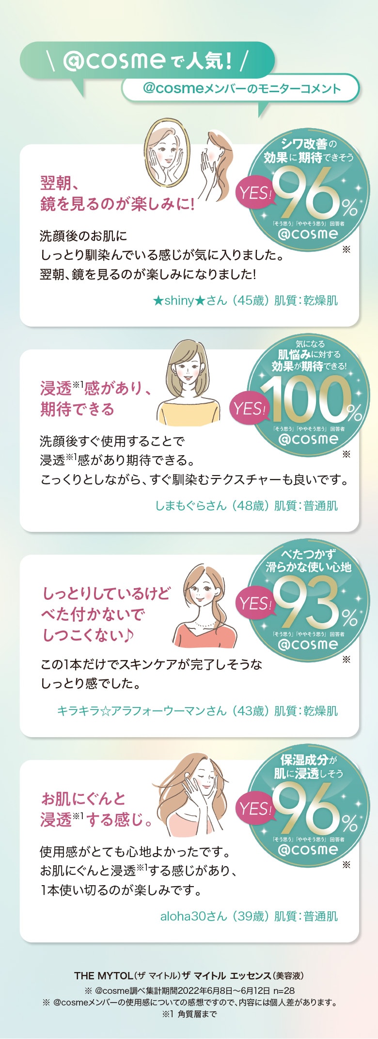 THE MYTOL ESSENCE - TAISHO BEAUTY ONLINE