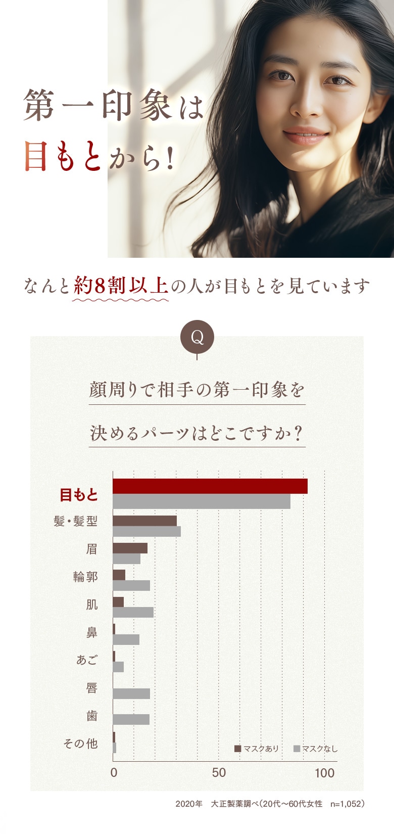 THE MYTOL SMOOTHING EYE SERUM - TAISHO BEAUTY ONLINE