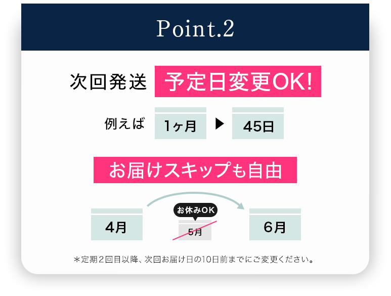 予定日変更OK、お届けスキップも自由