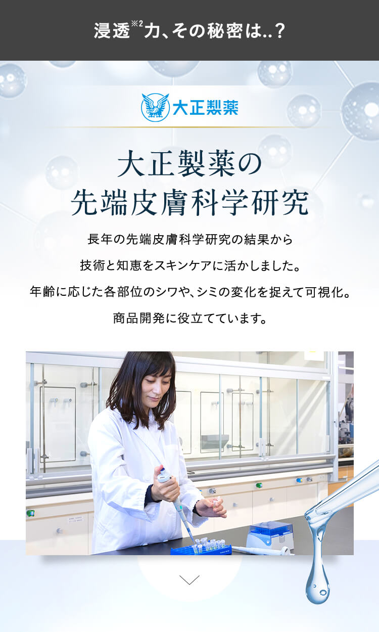 大正製薬の先端皮膚科学研究