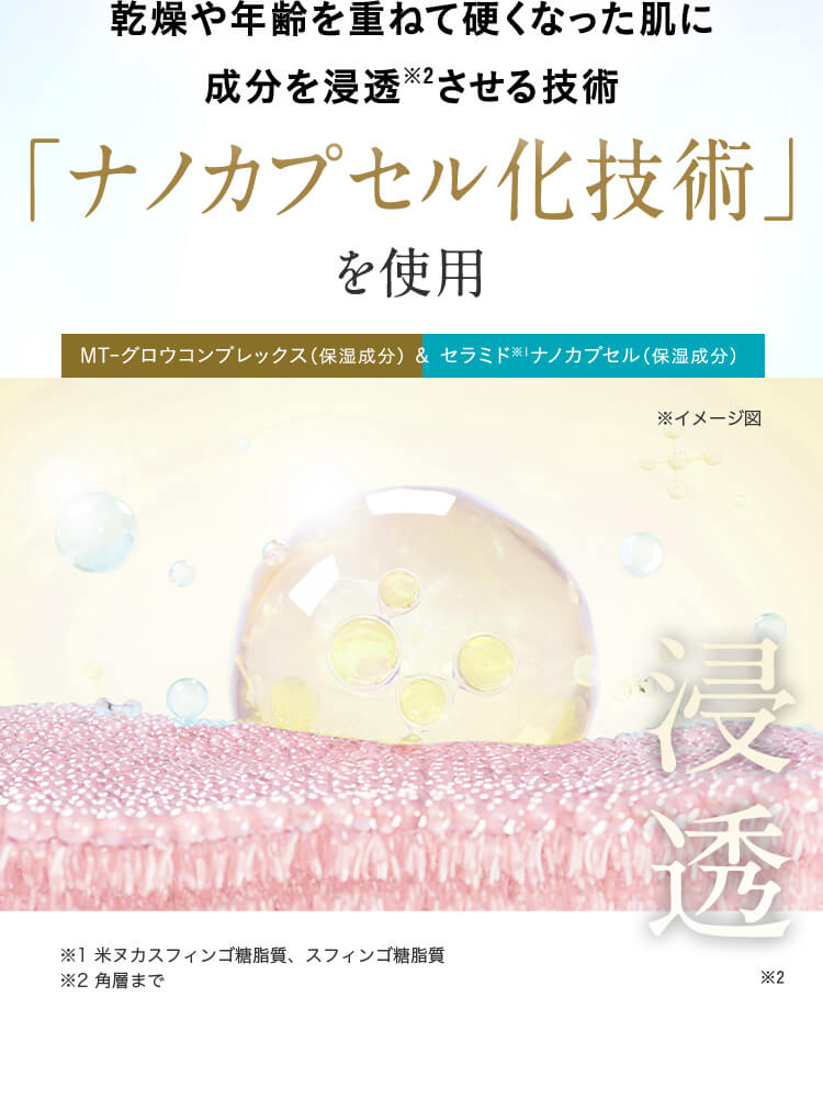 乾燥や年齢を重ねて硬くなった肌に成分を浸透させる技術「ナノカプセル化技術」を使用