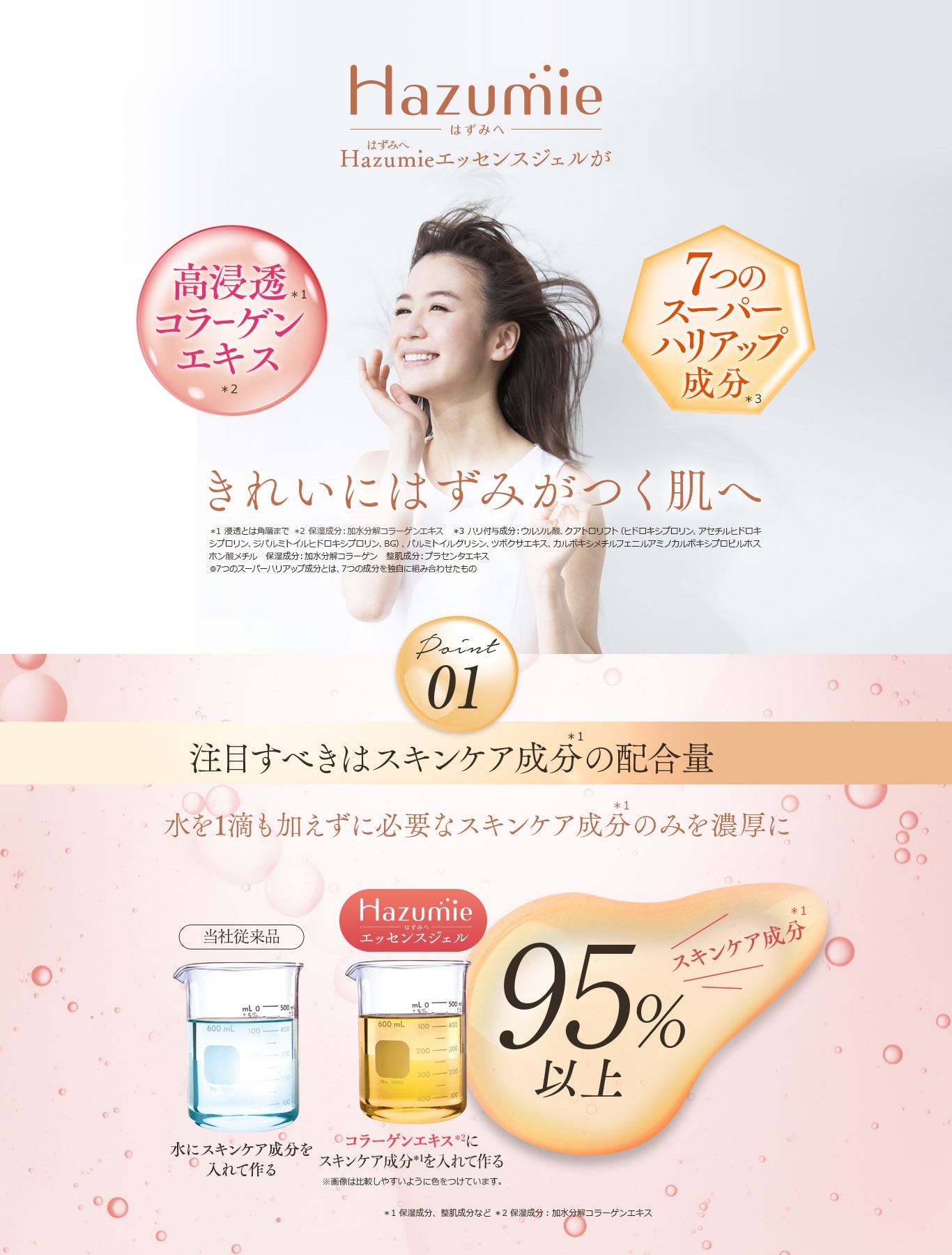 Hazumie POINT01 注目すべきは美容成分の配合量