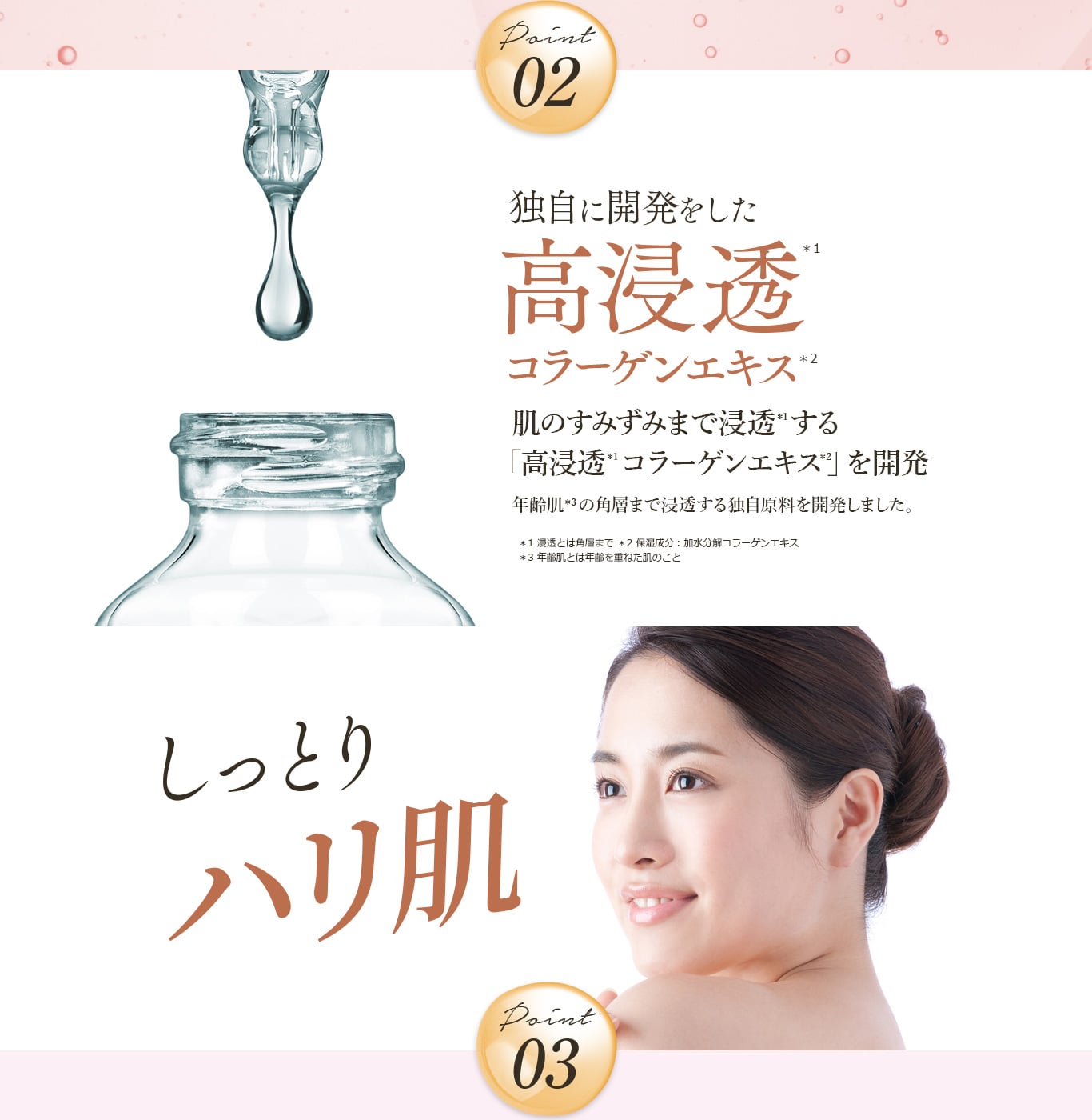 Hazumie POINT02 独自に開発をした高浸透コラーゲンエキス