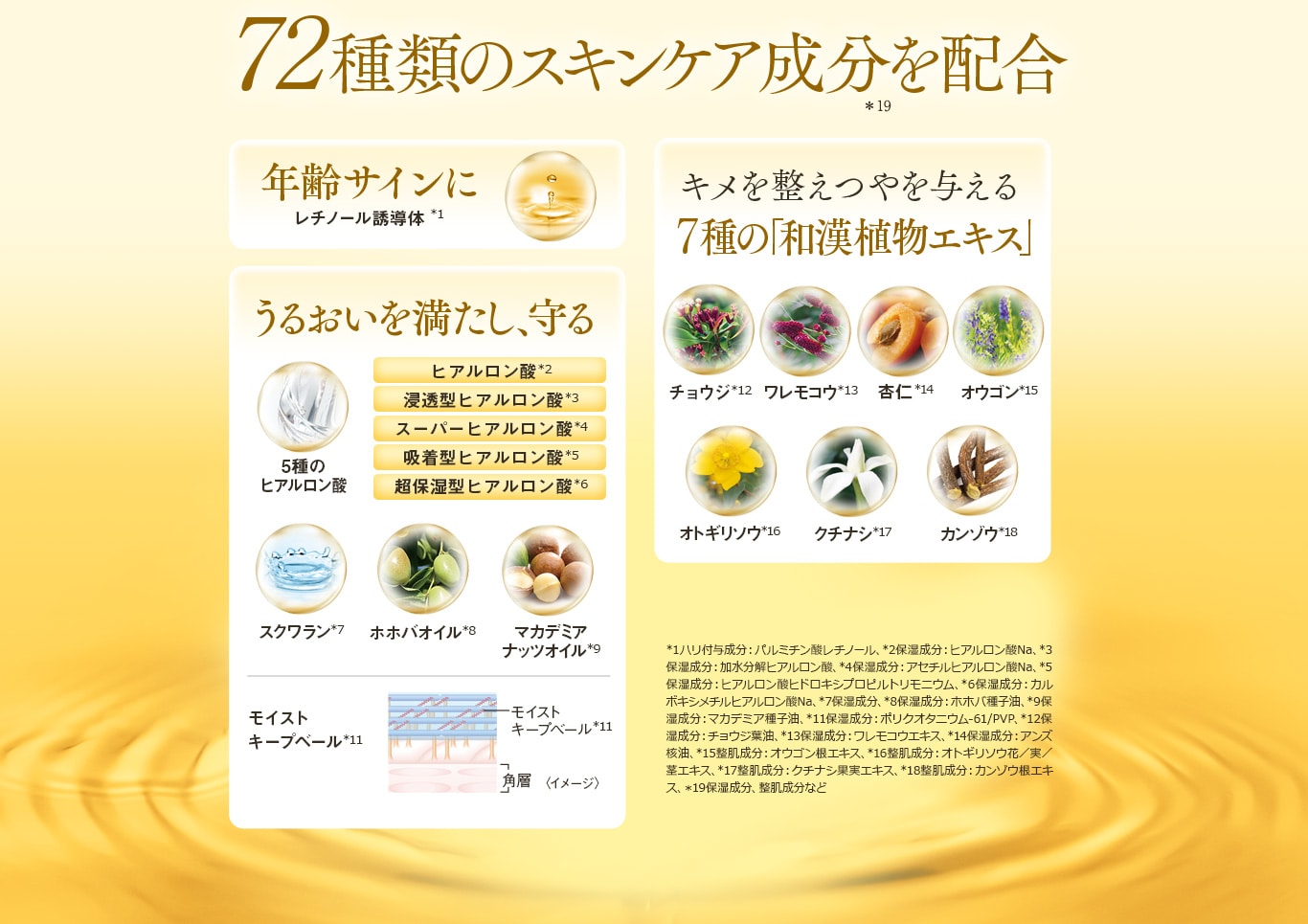 Hazumie POINT04 72種類の美容成分を配合