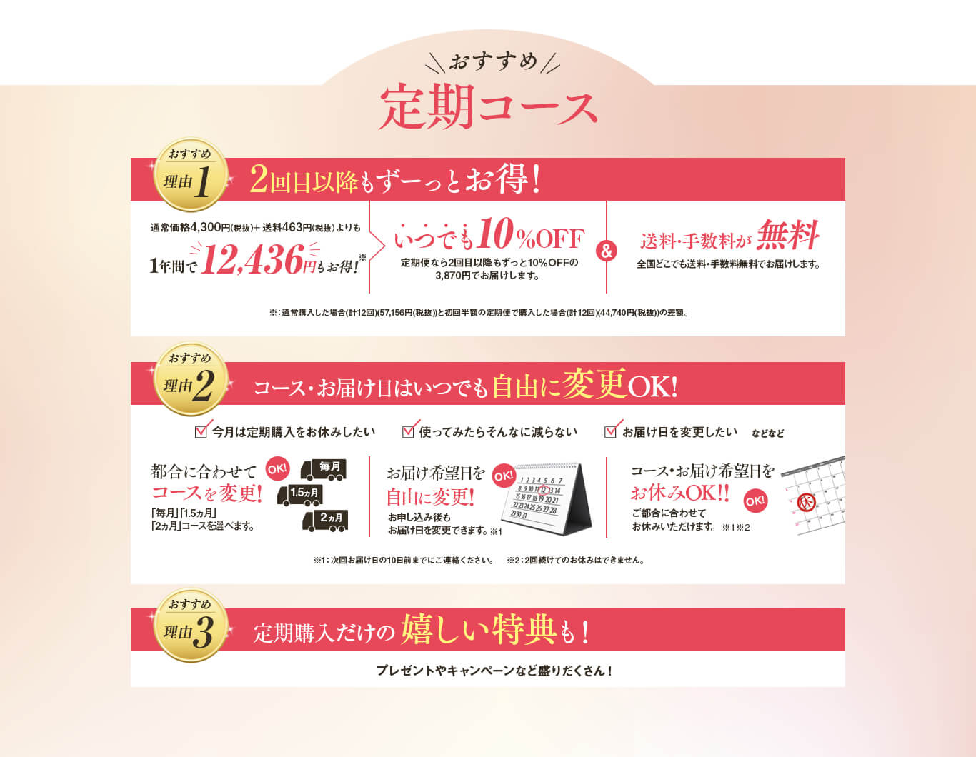 Hazumie おすすめ定期コース