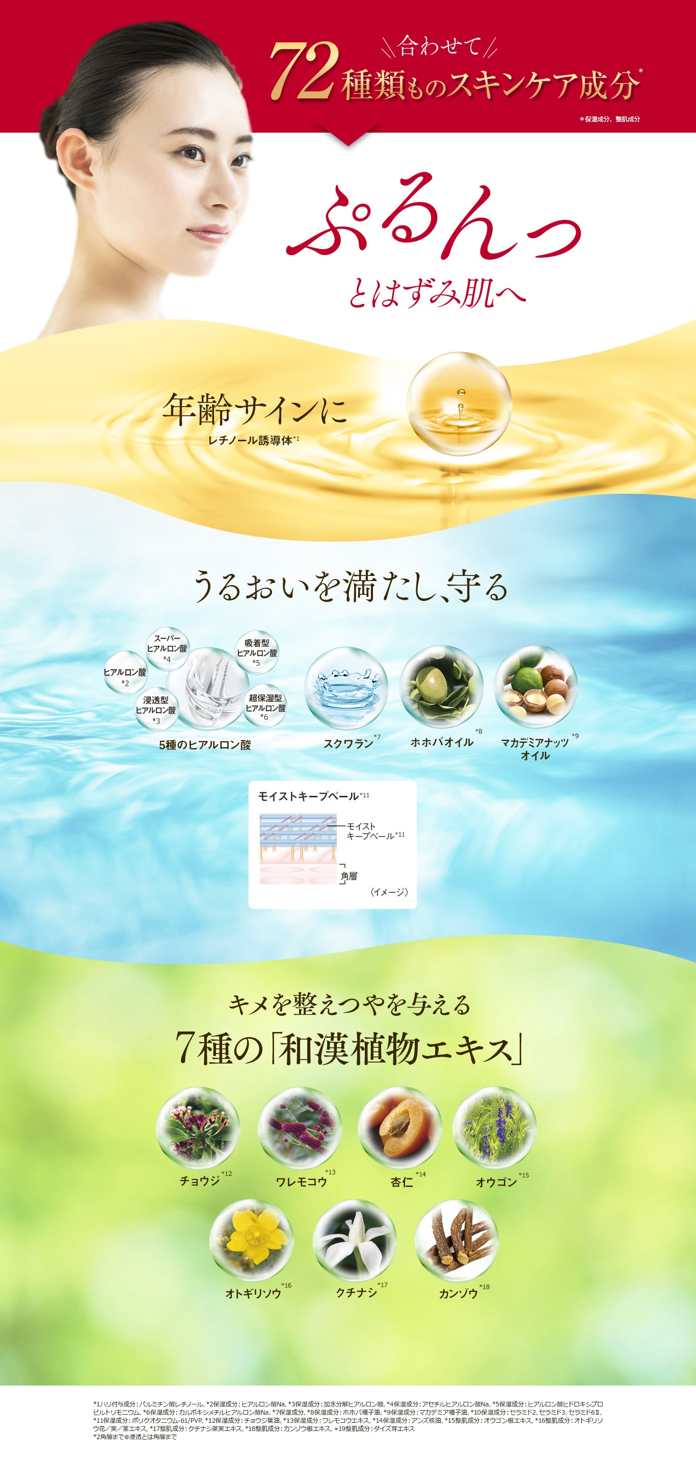 Hazumie 72種類ものスキンケア成分