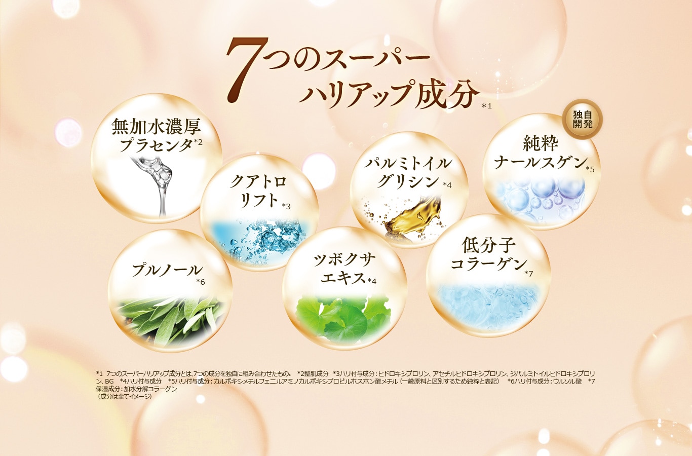 Hazumie 7つのスーパーハリアップ成分