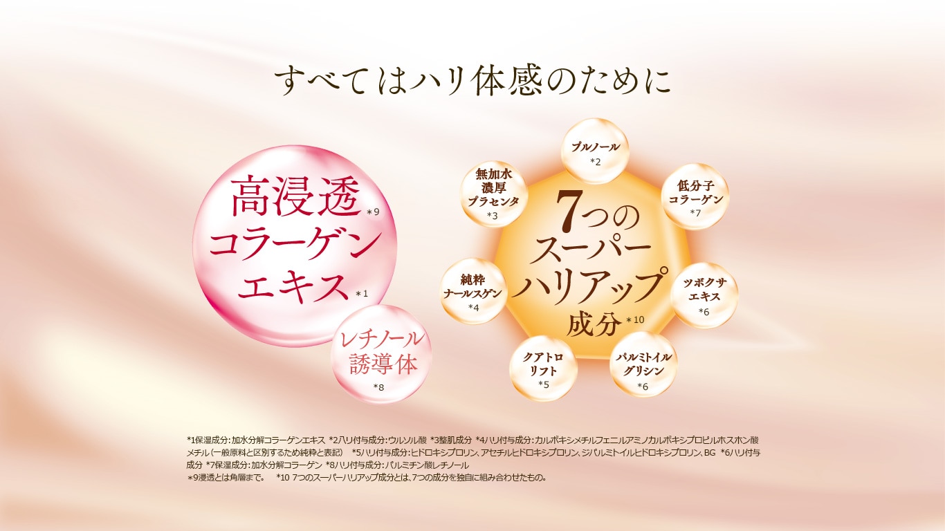 Hazumie すべてはハリ体感のために