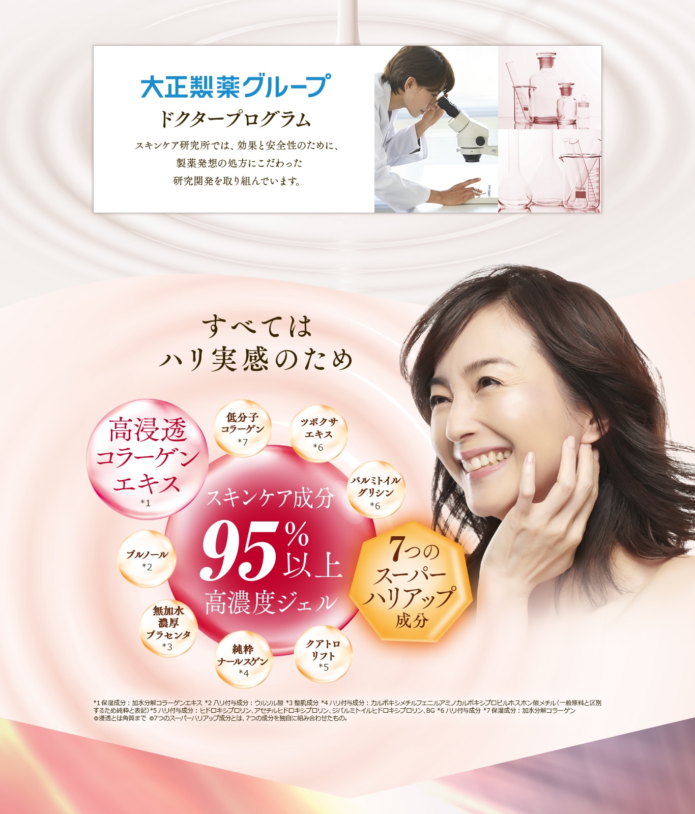 Hazumie 大正製薬グループドクタープログラム