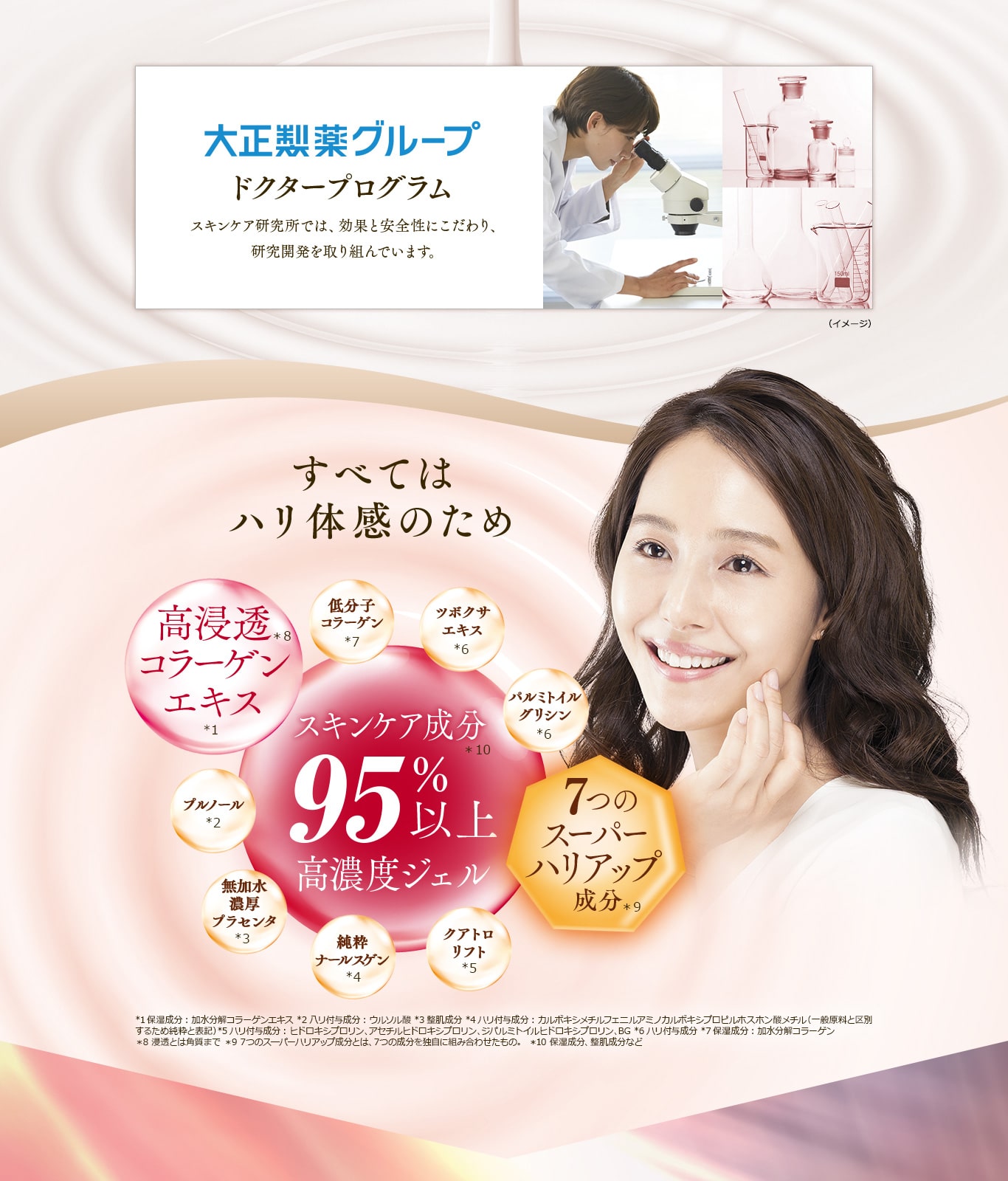 Hazumie 大正製薬グループドクタープログラム