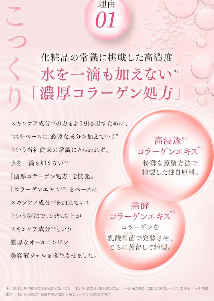 水を一滴も加えない「濃厚コラーゲン処方」