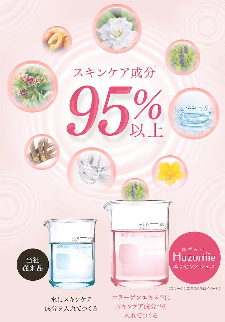 スキンケア成分95%以上