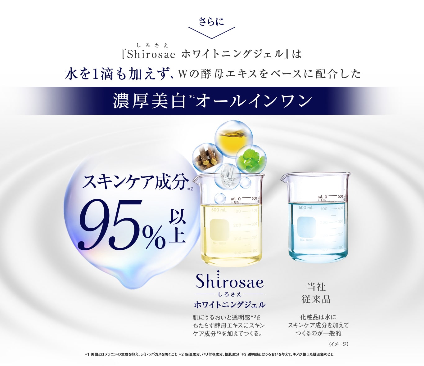 Shirosae スキンケア成分95%以上