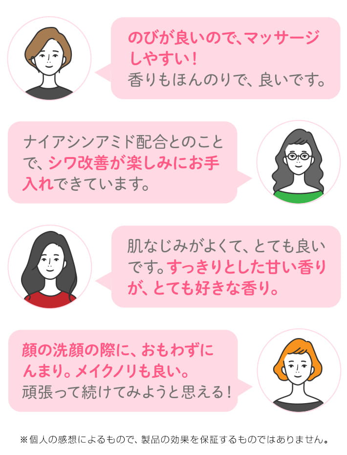 のびが良いので、マッサージしやすい!香りもほんのりで、良いです。ナイアシンアミド配合とのことで、シワ改善が楽しみにお手入れできています。 肌なじみがよくて、とても良いです。すっきりとした甘い香りが、とても好きな香り。 顔の洗顔の際に、」おもわずにんまり。メイクノリも良い。頑張って続けてみようと思える! ※個人の感想によるもので、製品の効果を保証するものではありません。