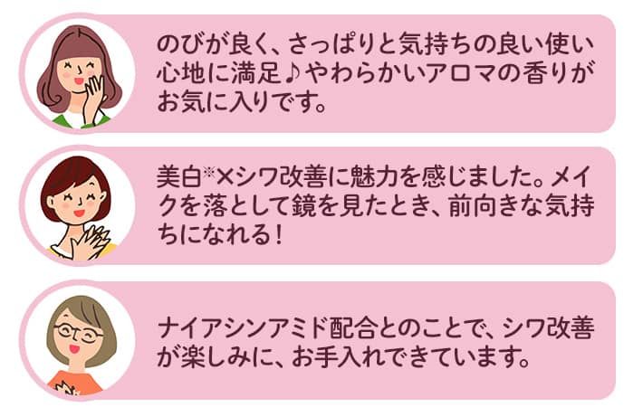 のびが良く、さっぱりとした気持ちの良い使い心地に満足。やわらかいアロマの香りに癒やされました。美白※メイクを落として鏡を見たとき、前向きな気持になれる! ナイアシンアミド配合とのことで、シワ改善が楽しみに、お手入れできています。