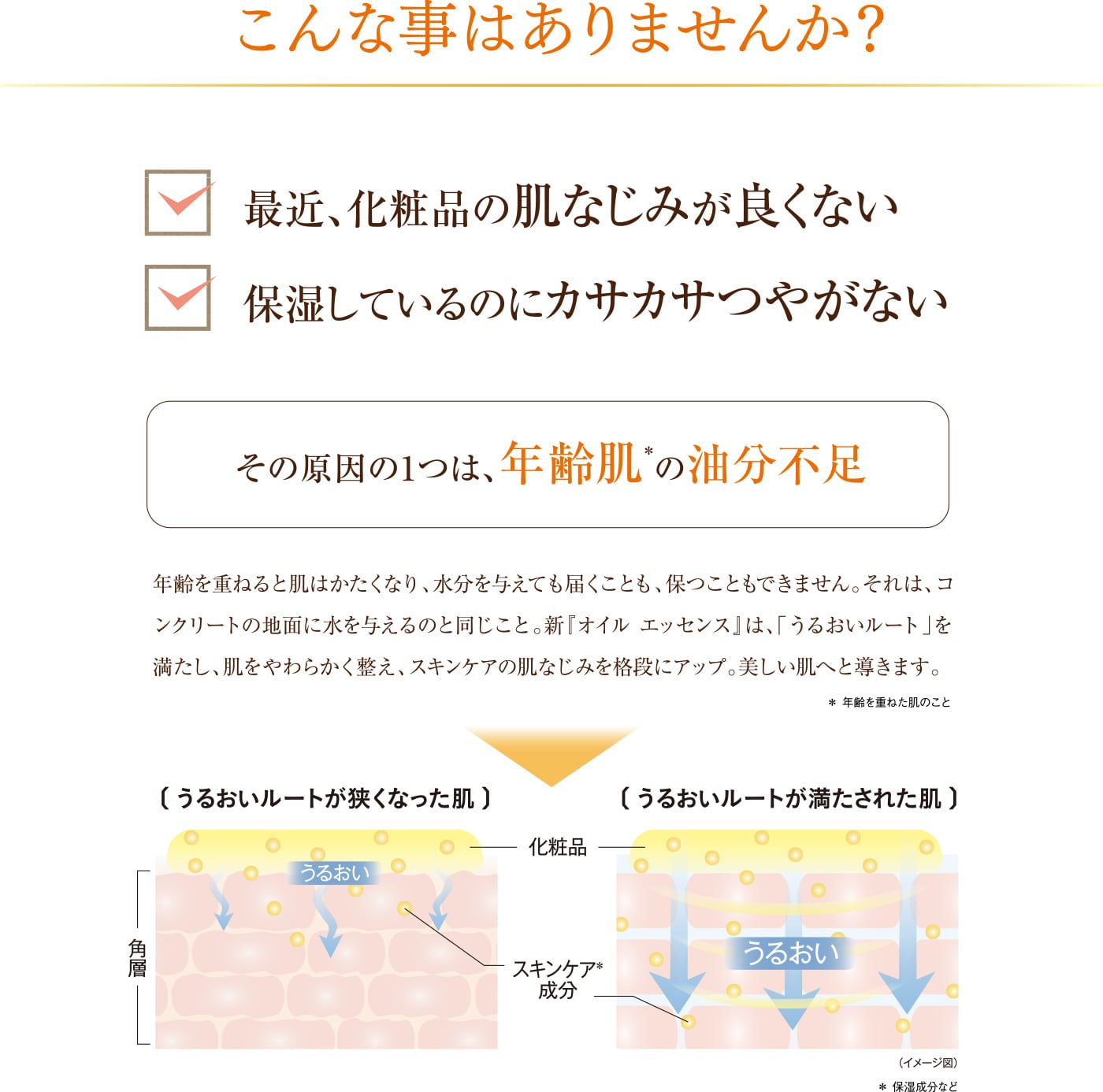 こんな事はありませんか？
