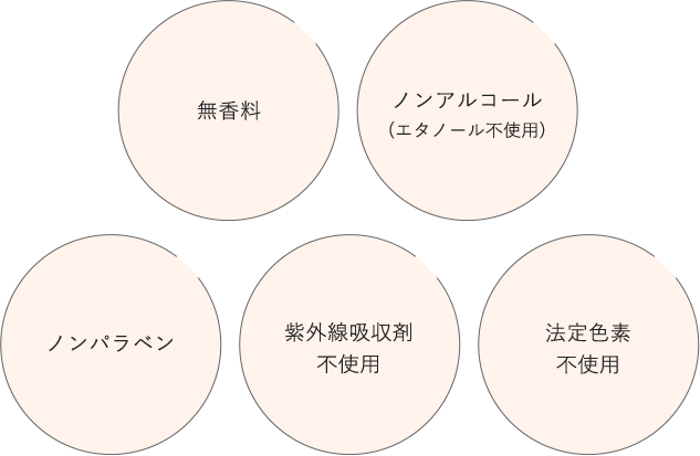 市場 送料無料 20粒 アルミパウチ袋 オットジンクプラス 株式会社メイクトモロー R310