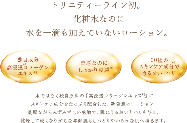 トリニティーライン Hazumie -はずみへ- ハリケア ローション 120mL 