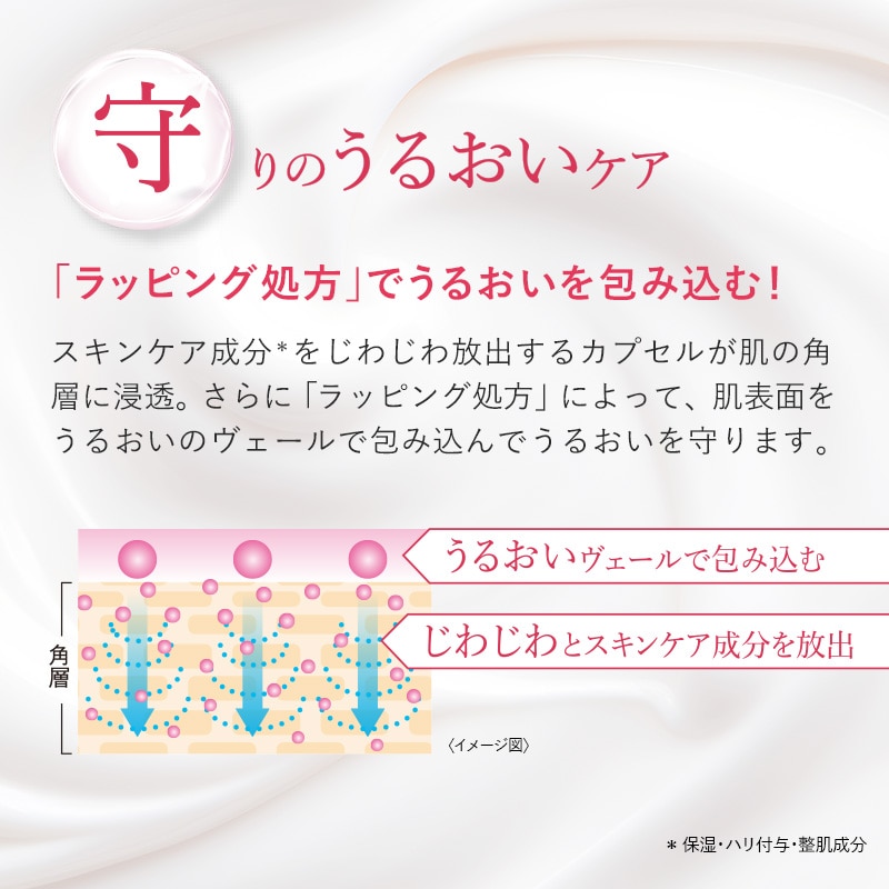 守りのうるおいケア 「ラッピング処方」でうるおいを包み込む！ スキンケア成分をじわじわ放出するカプセルが肌の角層に浸透。さらに「ラッピング処方」によって、肌表面をうるおいのヴェールで包み込んでうるおいを守ります。