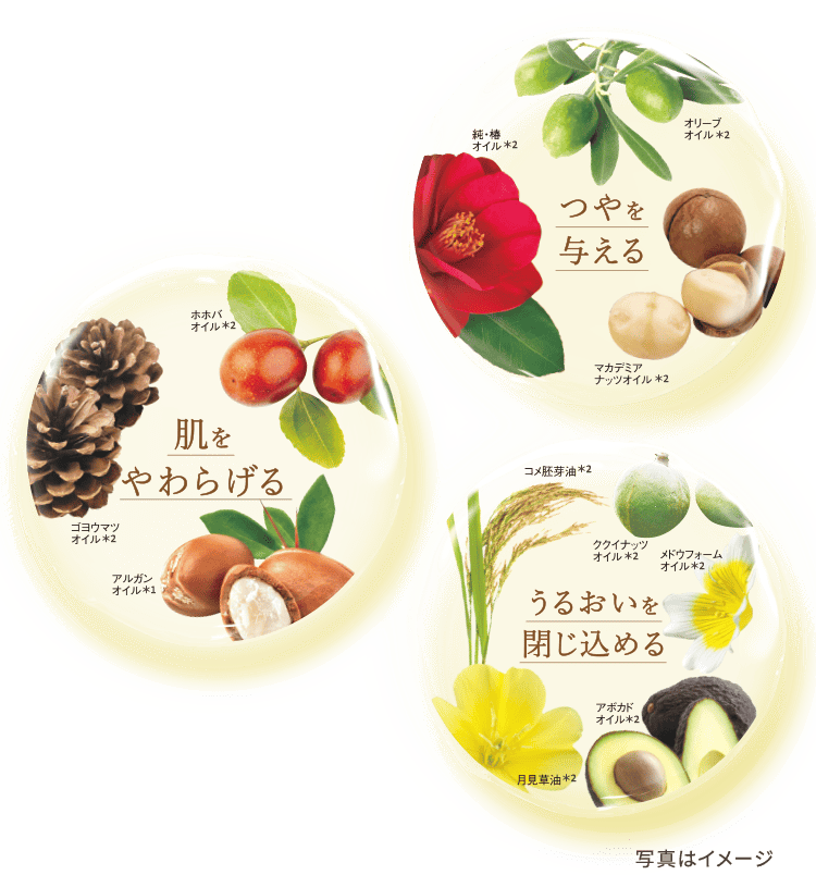 つやを与える、肌をやわらげる、うるおいを閉じ込める
