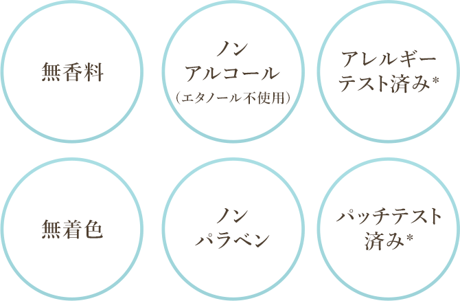 無香料、ノンアルコール(エタノール不使用)、アレルギーテスト済み、無着色、ノンパラベン、パッチテスト済み