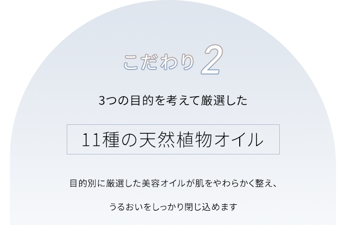 こだわり2 3つの目的を考えて厳選した【11種の天然植物オイル】 目的別に厳選した美容オイルが肌をやわらかく整え、うるおいをしっかり閉じ込めます