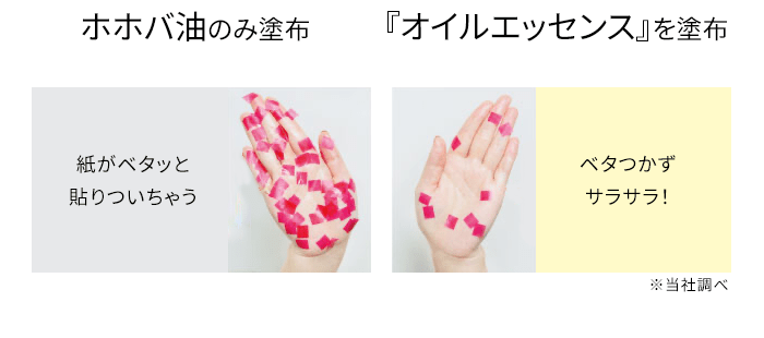 ホホバ油のみ塗布 紙がベタッと貼りついちゃう / 『オイルエッセンス』を塗布 ベタつかずサラサラ！ ※当社調べ