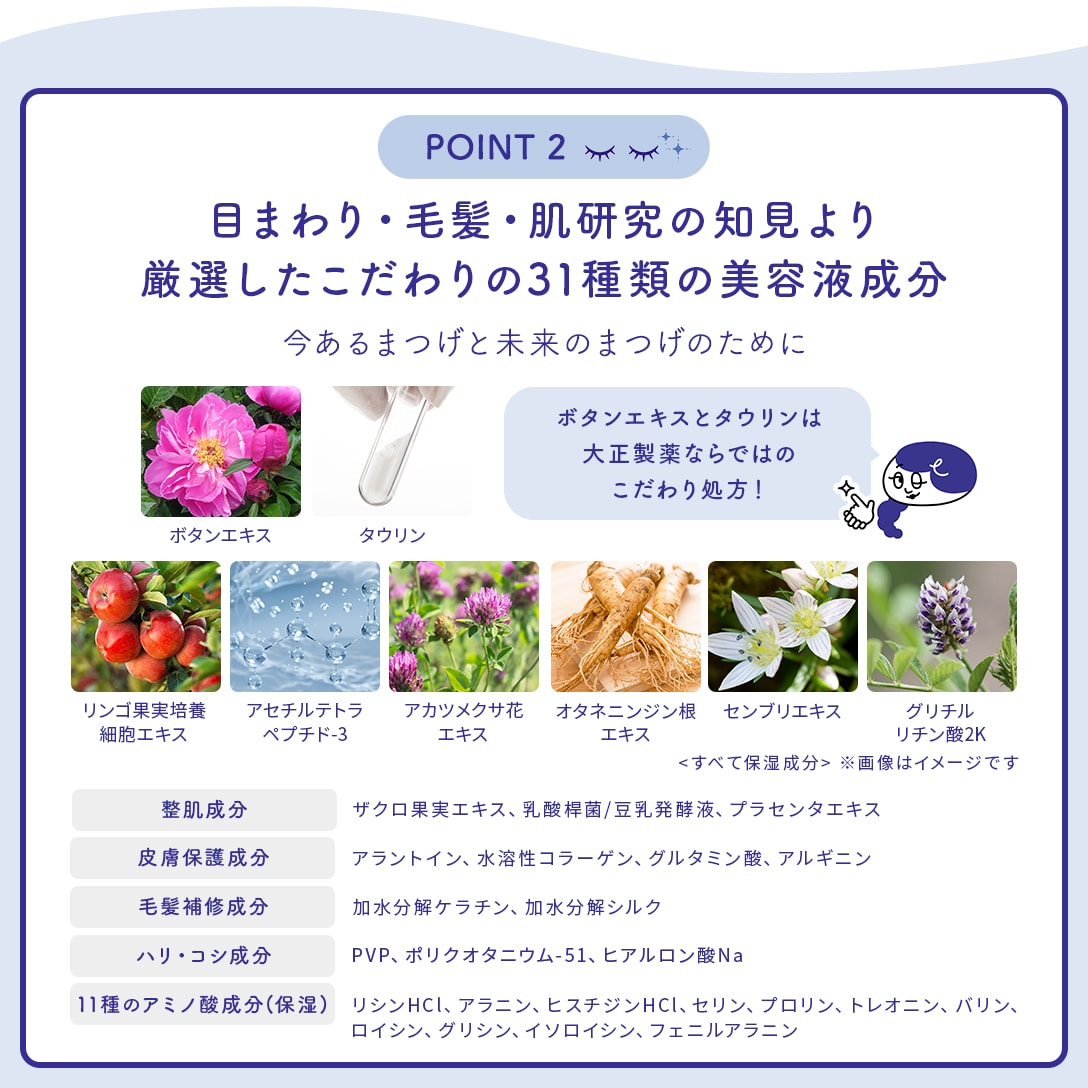 クリニラボ まつげ美容液(60本入り)
