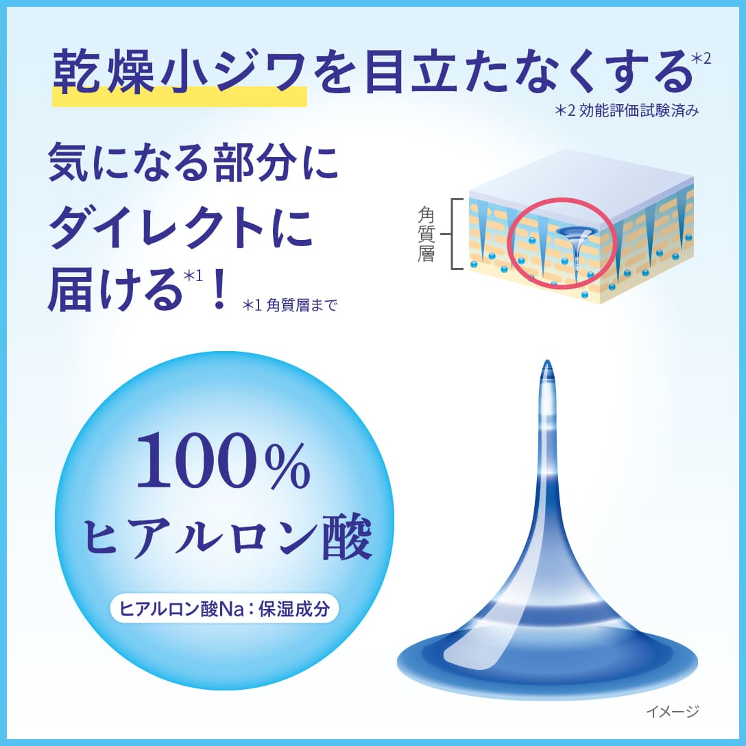 クリニラボ マイクロニードルパッチ ディープHy（6枚入)(6枚入