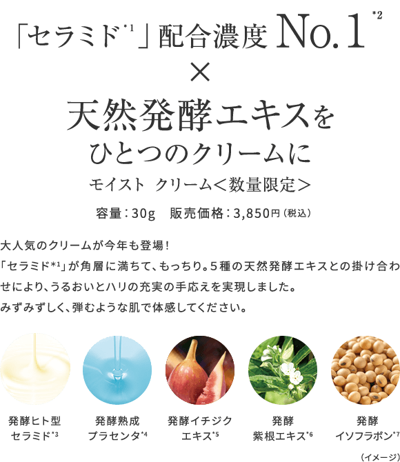 「セラミド*1」配合濃度No.1＊2×天然発酵エキスをひとつのクリームに 内容：30g 販売価格：3,850円（税込）大人気のクリームが今年も登場！「セラミド*1」が角層に満ちて、もっちり。5種の天然発酵エキスとの掛け合わせにより、うるおいとハリの充実の手応えを実現しました。みずみずしく、弾むような肌で体感してください。