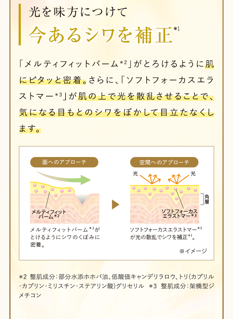 光を味方につけて今あるシワを補正