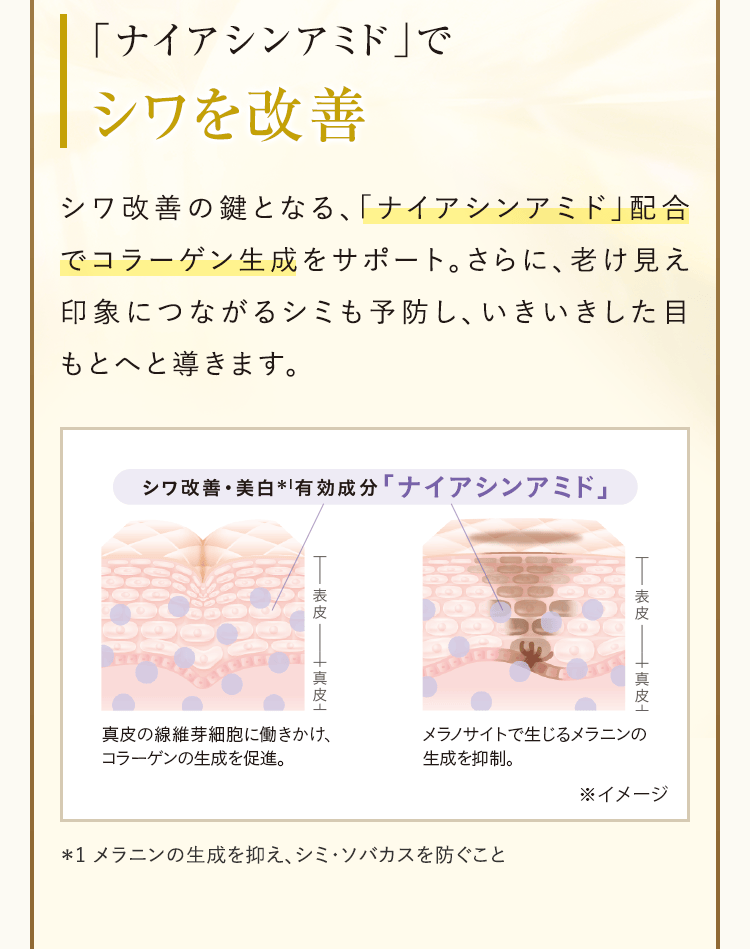 「ナイアシンアミド」でシワを改善