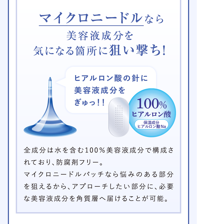 マイクロニードルなら美容液成分を気になる箇所に狙い撃ち!