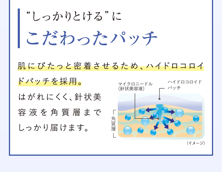 ”しっかりとける”にこだわったパッチ
